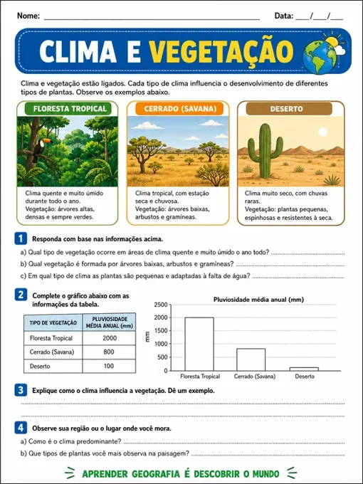 Amostra de atividade de Geografia - 8º ano